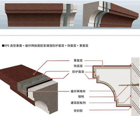 貴州內(nèi)外墻真石漆