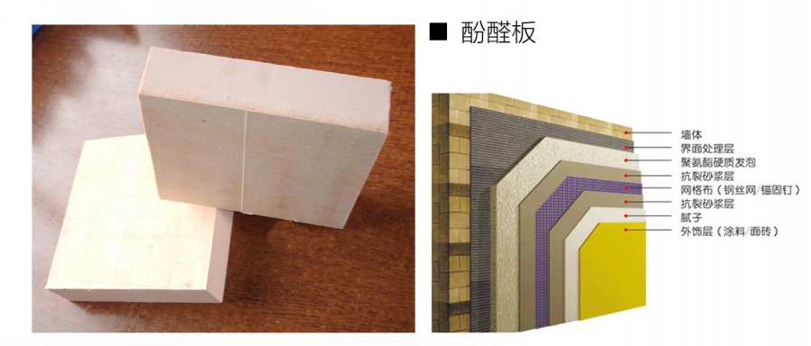 貴州保溫材料