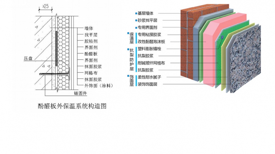 貴州保溫材料