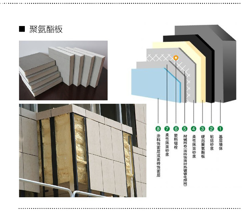 貴州保溫材料
